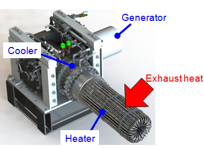 Stirling cooling machine