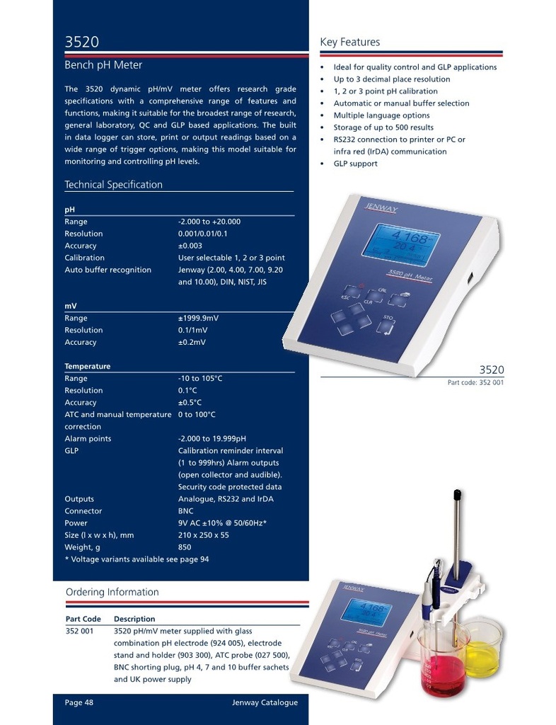 Ph meter