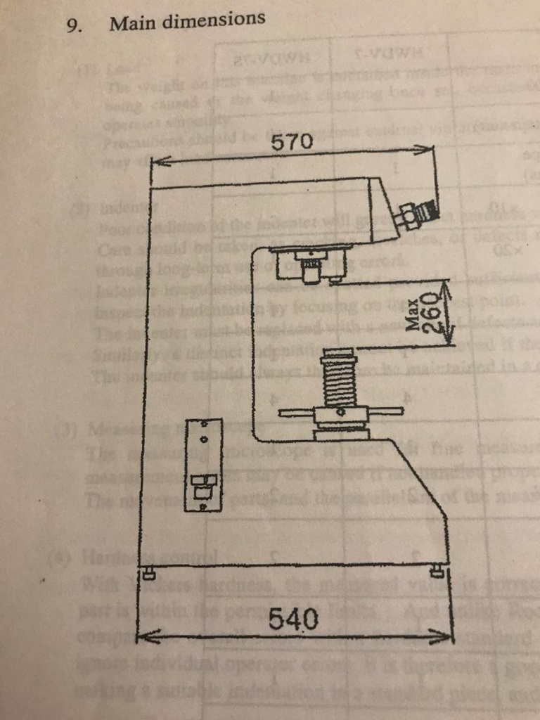 The micro vicker's hardness