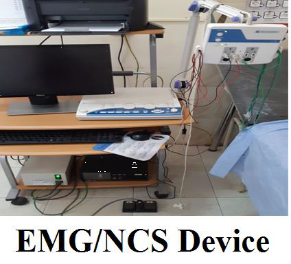 EMG/NCS