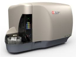 Flow cytometery