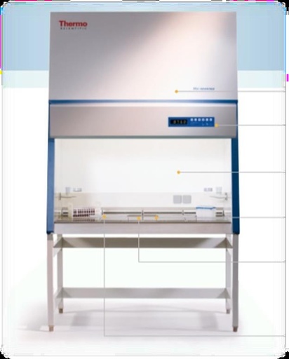 Auto flow c02 incubator