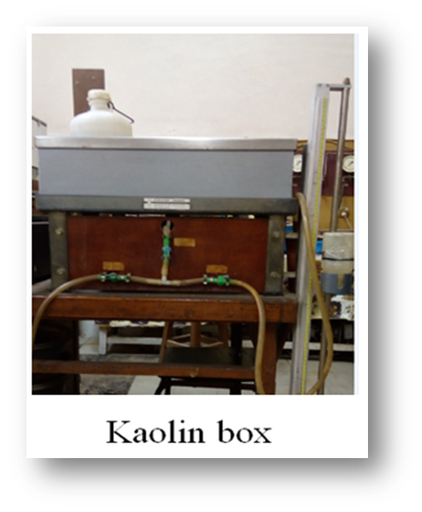 Kaolin box