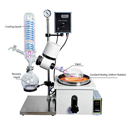 Rotary evaporator